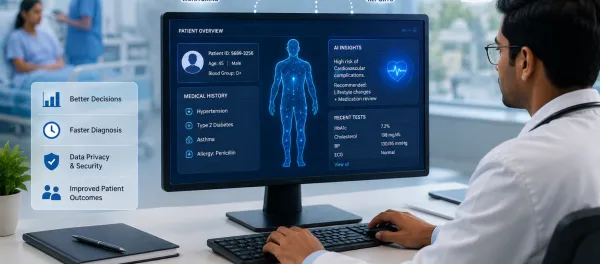 Federated Learning in Indian Healthcare: AI Without Data Movement